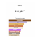 GIVENCHY | GENTLEMAN RESERVE PRIVÉE – 100ML