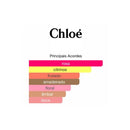 CHLOÉ | CHLOÉ ROSE TANGERINE – 75ML